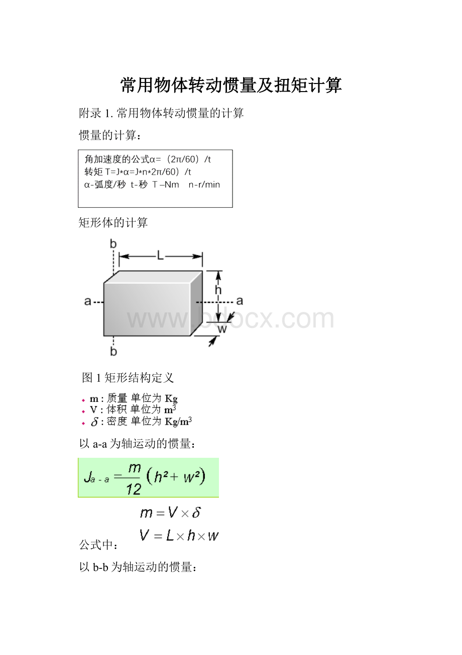 常用物体转动惯量及扭矩计算.docx_第1页