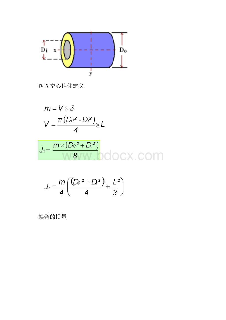 常用物体转动惯量及扭矩计算.docx_第3页