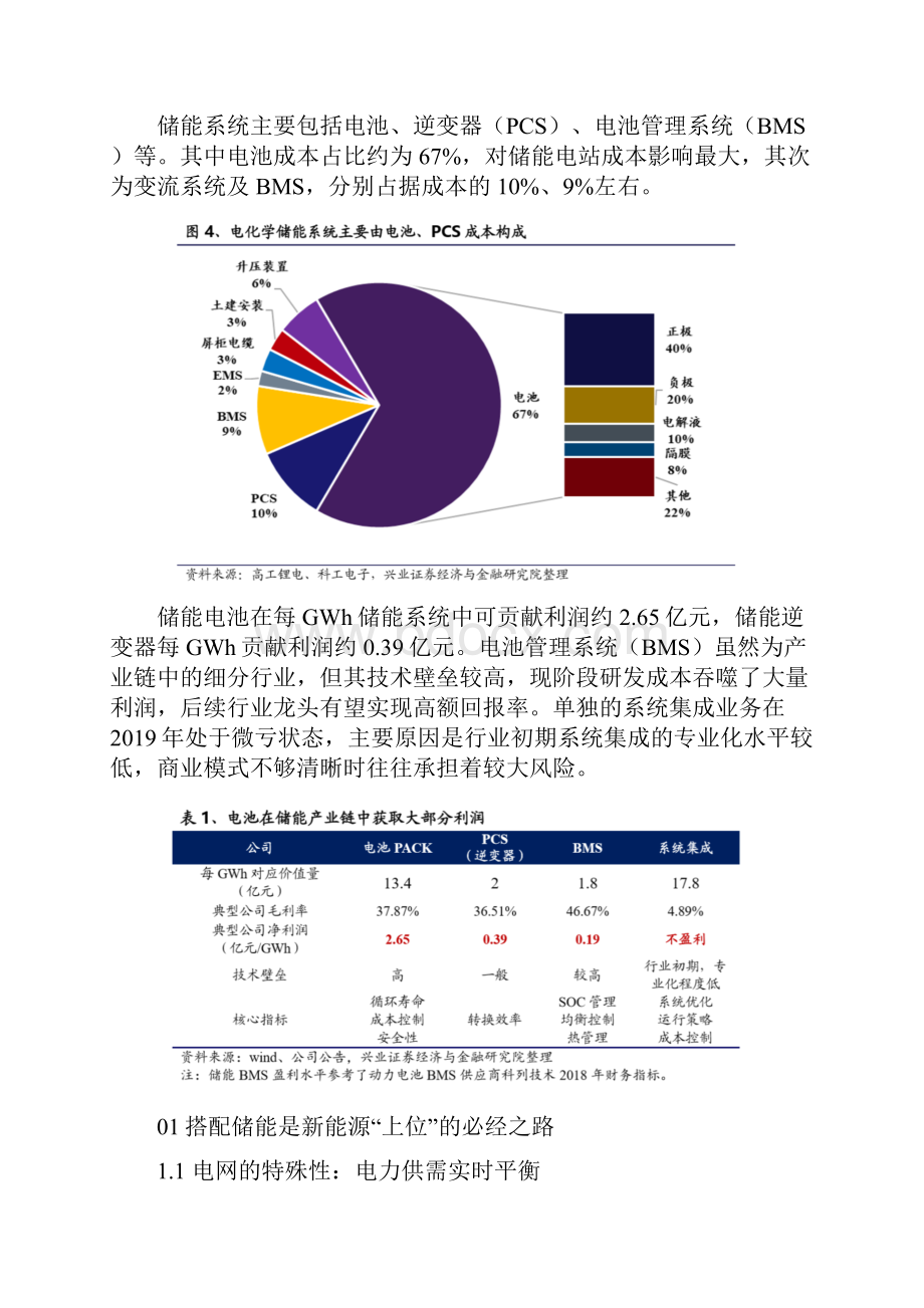 新能源侧储能空间展望.docx_第3页