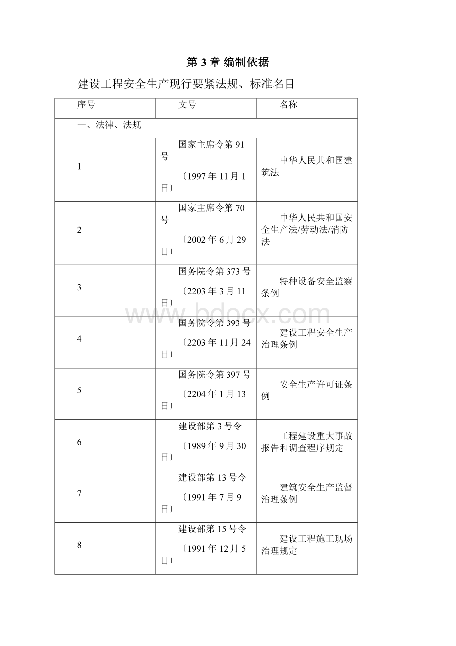 安全文明施工方案新.docx_第2页