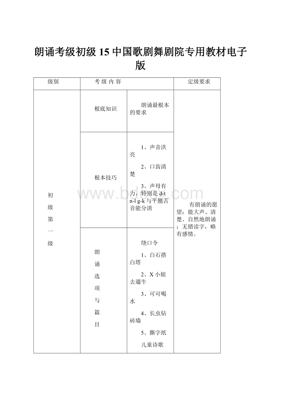 朗诵考级初级15中国歌剧舞剧院专用教材电子版.docx