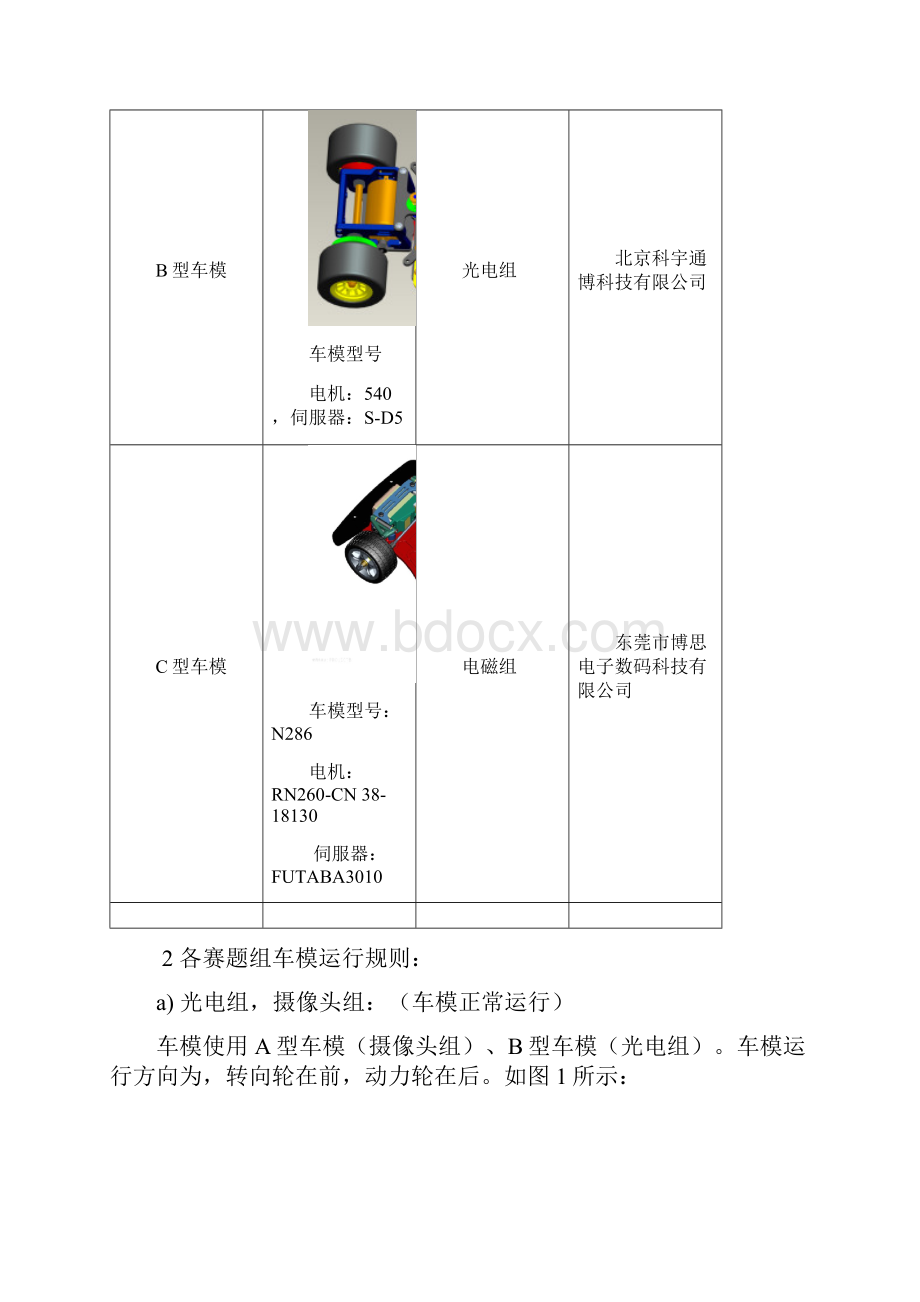 飞思卡尔北京联合大学.docx_第2页