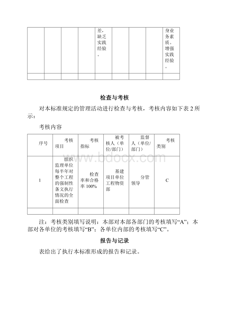 强制性条文识别执行计划.docx_第3页