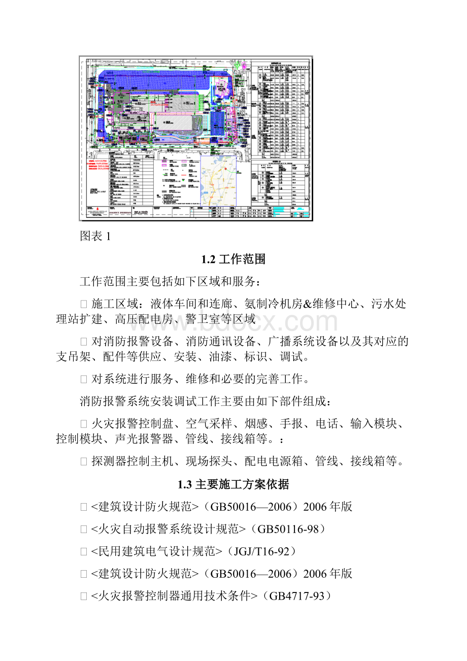 施工组织设计 电.docx_第2页