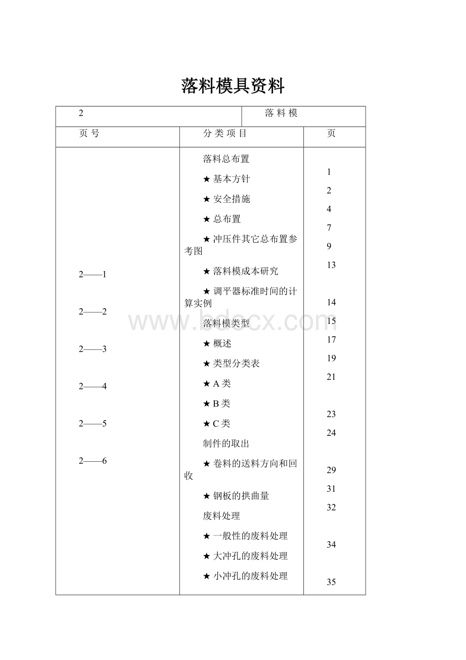 落料模具资料.docx_第1页