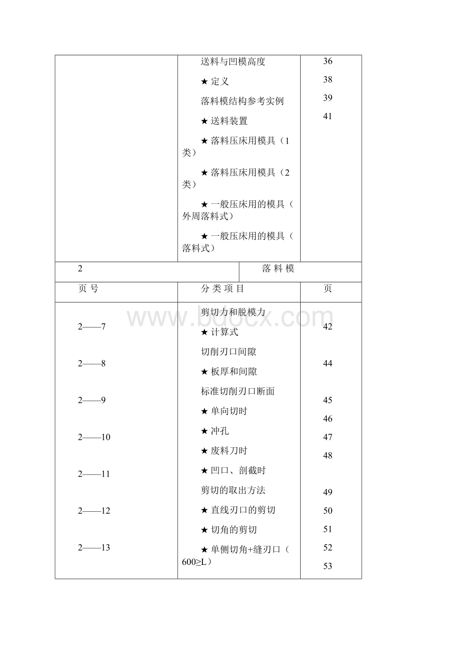 落料模具资料.docx_第2页