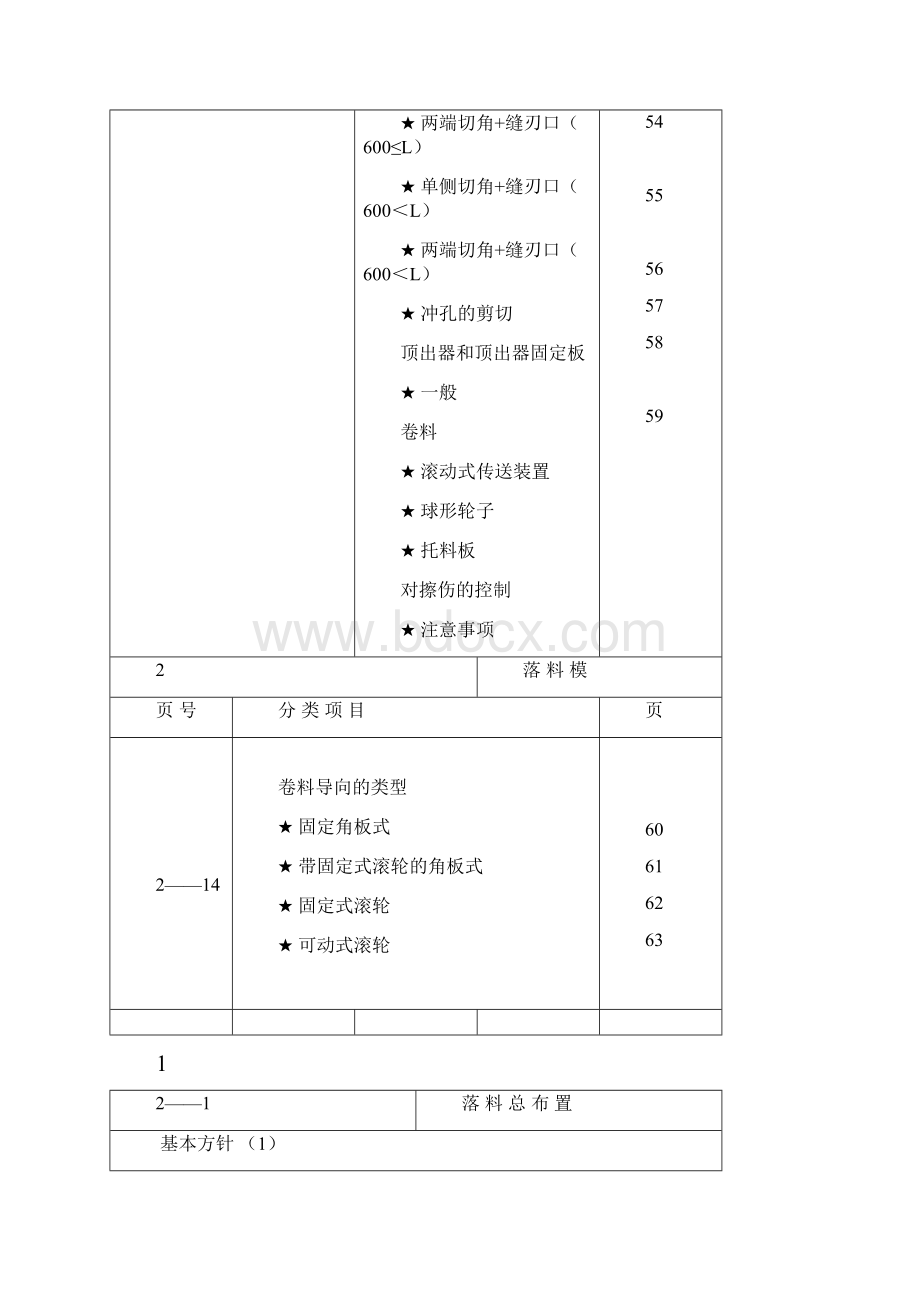 落料模具资料.docx_第3页