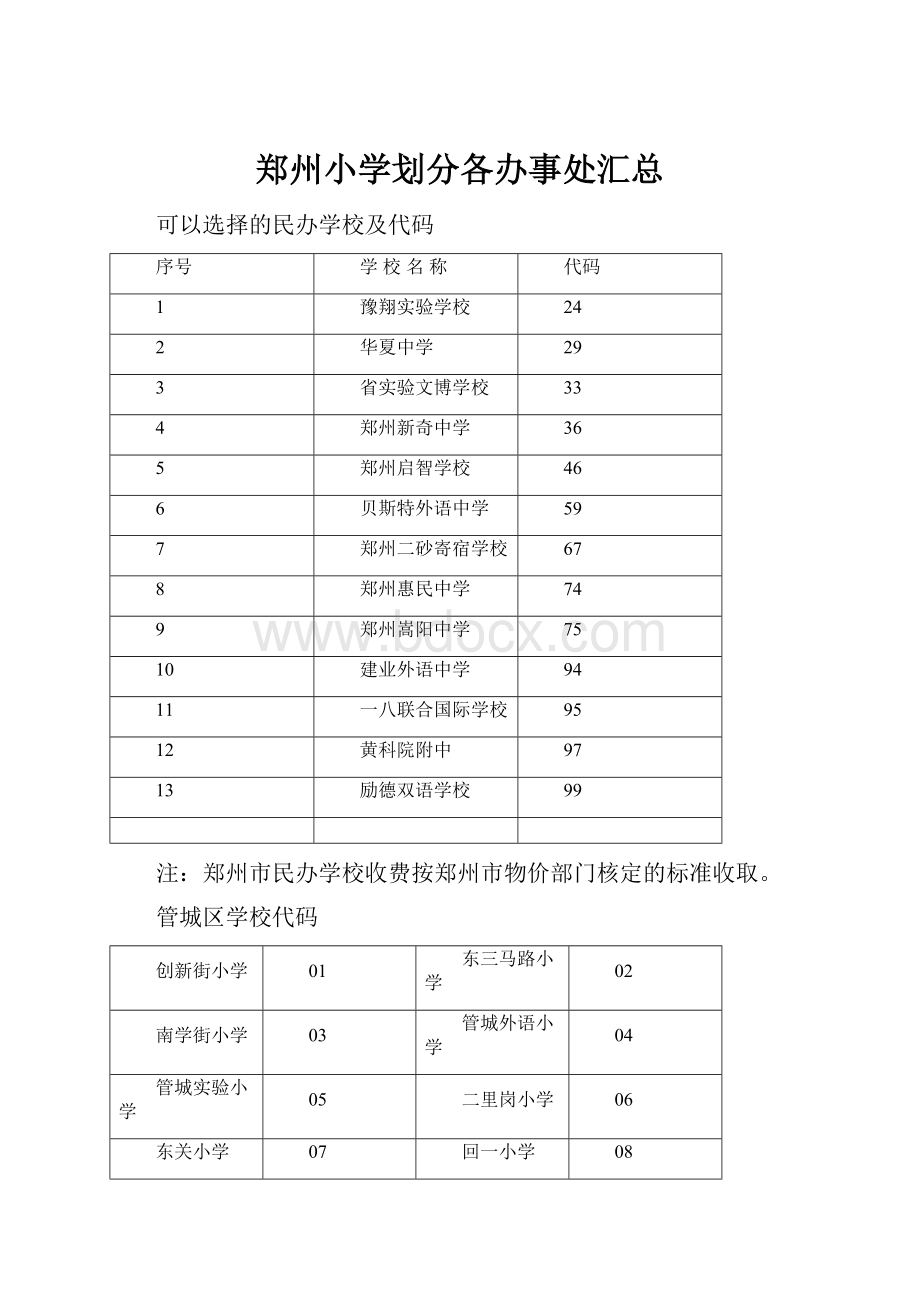 郑州小学划分各办事处汇总.docx