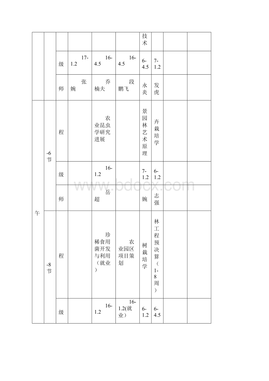 南阳师范学院学年第一学期教室课程表.docx_第2页