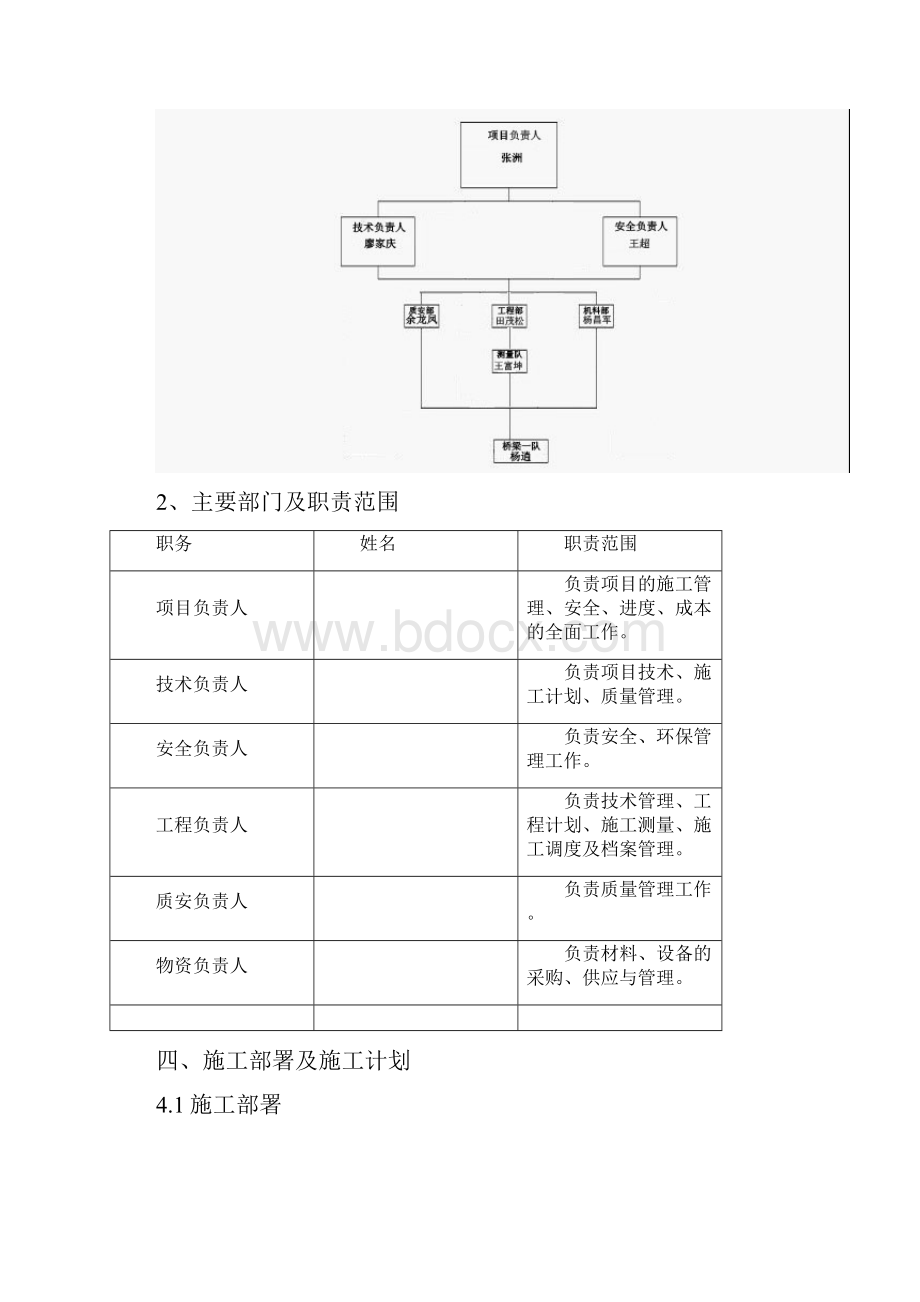 水磨钻挖孔施工方案设计.docx_第3页