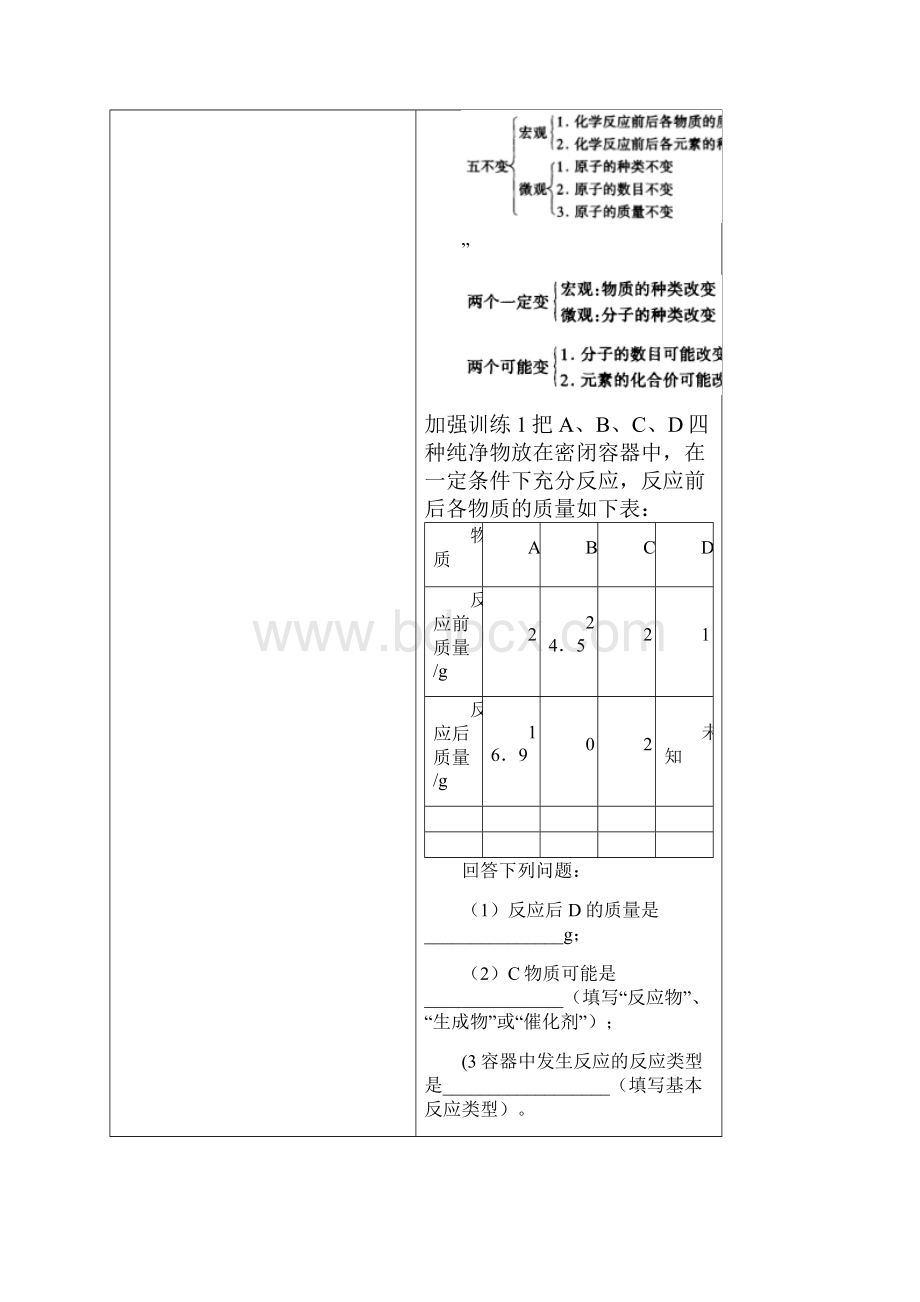 质量守恒定律和化学方程式复习教案讲解.docx_第2页