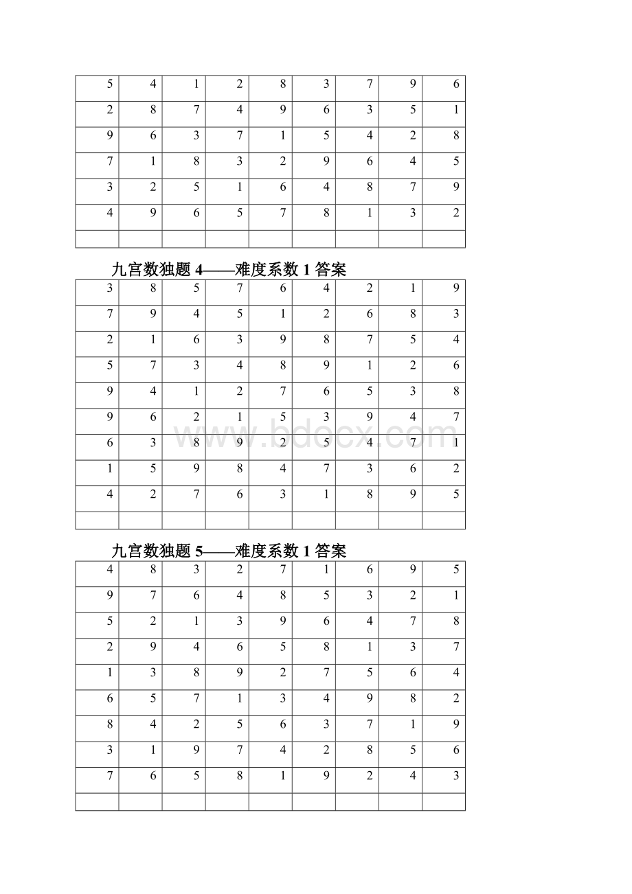 数独200题问题详解全.docx_第2页