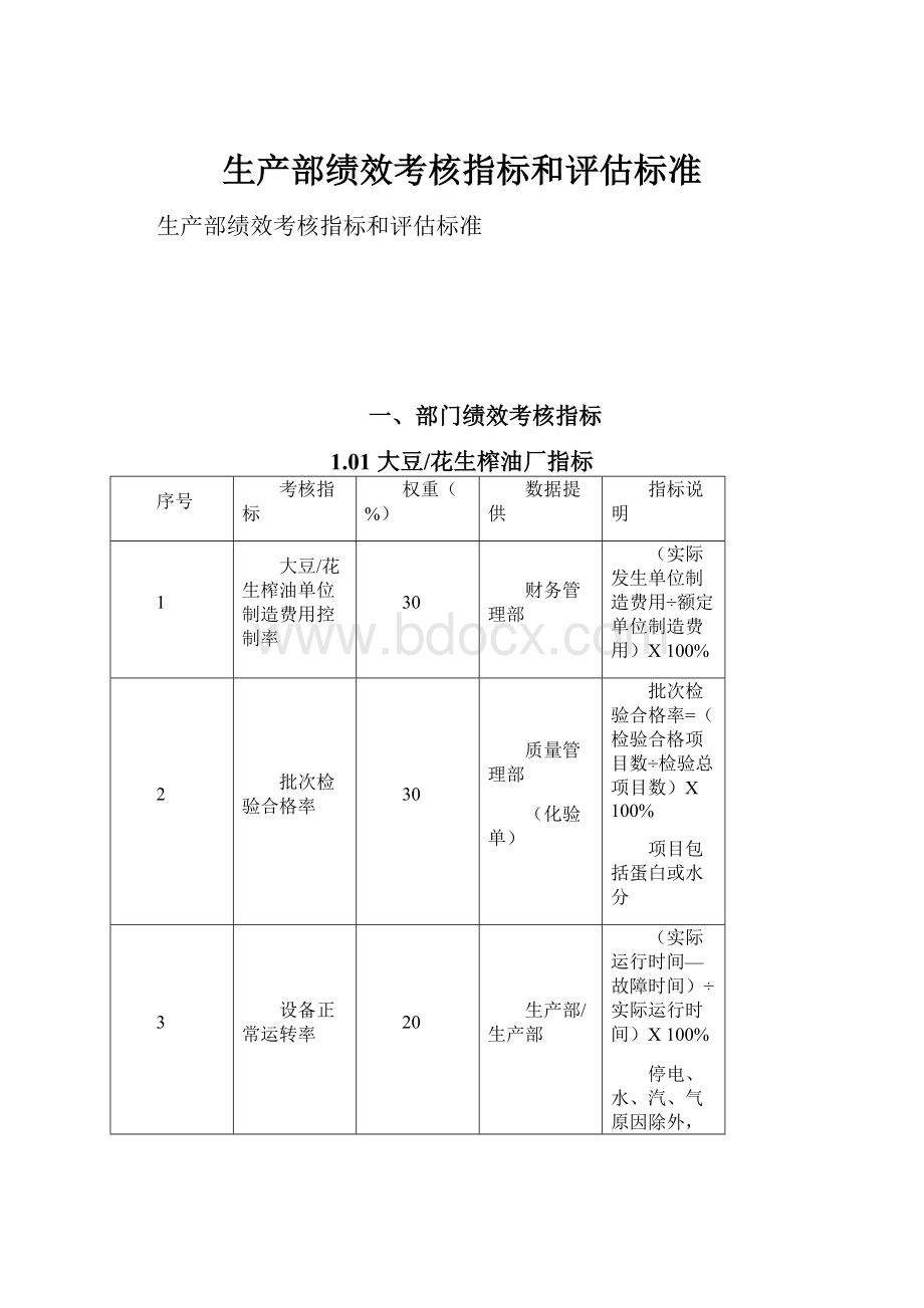 生产部绩效考核指标和评估标准.docx