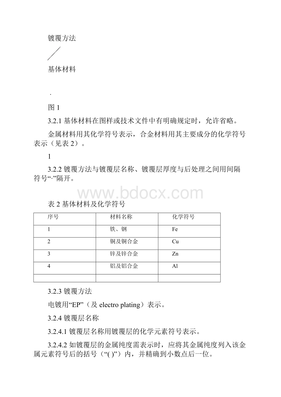 摩托车金属零部件镀铬技术条件.docx_第3页