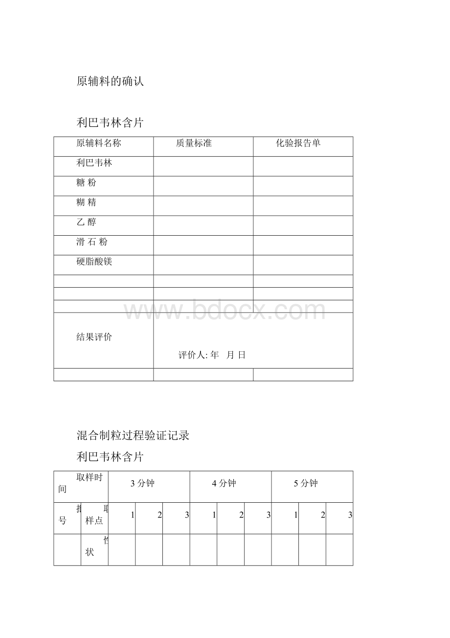 16利巴韦林片工艺验证记录.docx_第2页