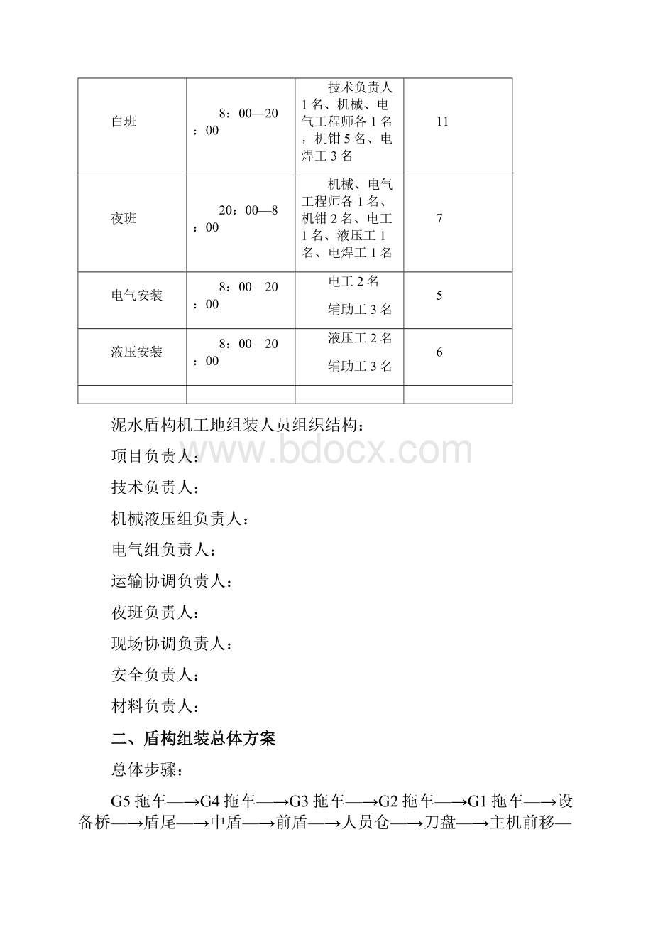 盾构机组装方案.docx_第2页