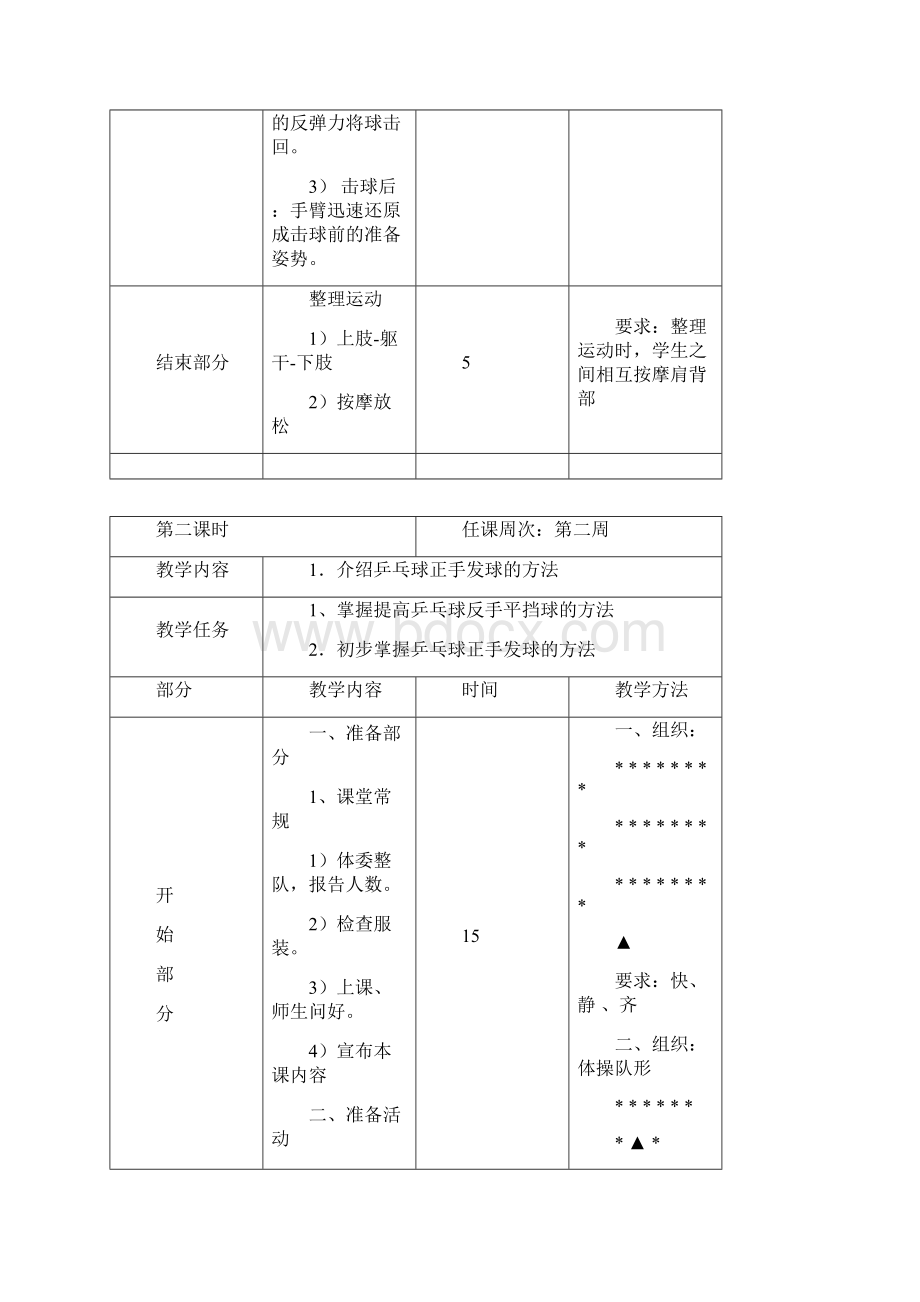 最新重点小学乒乓球教案.docx_第3页