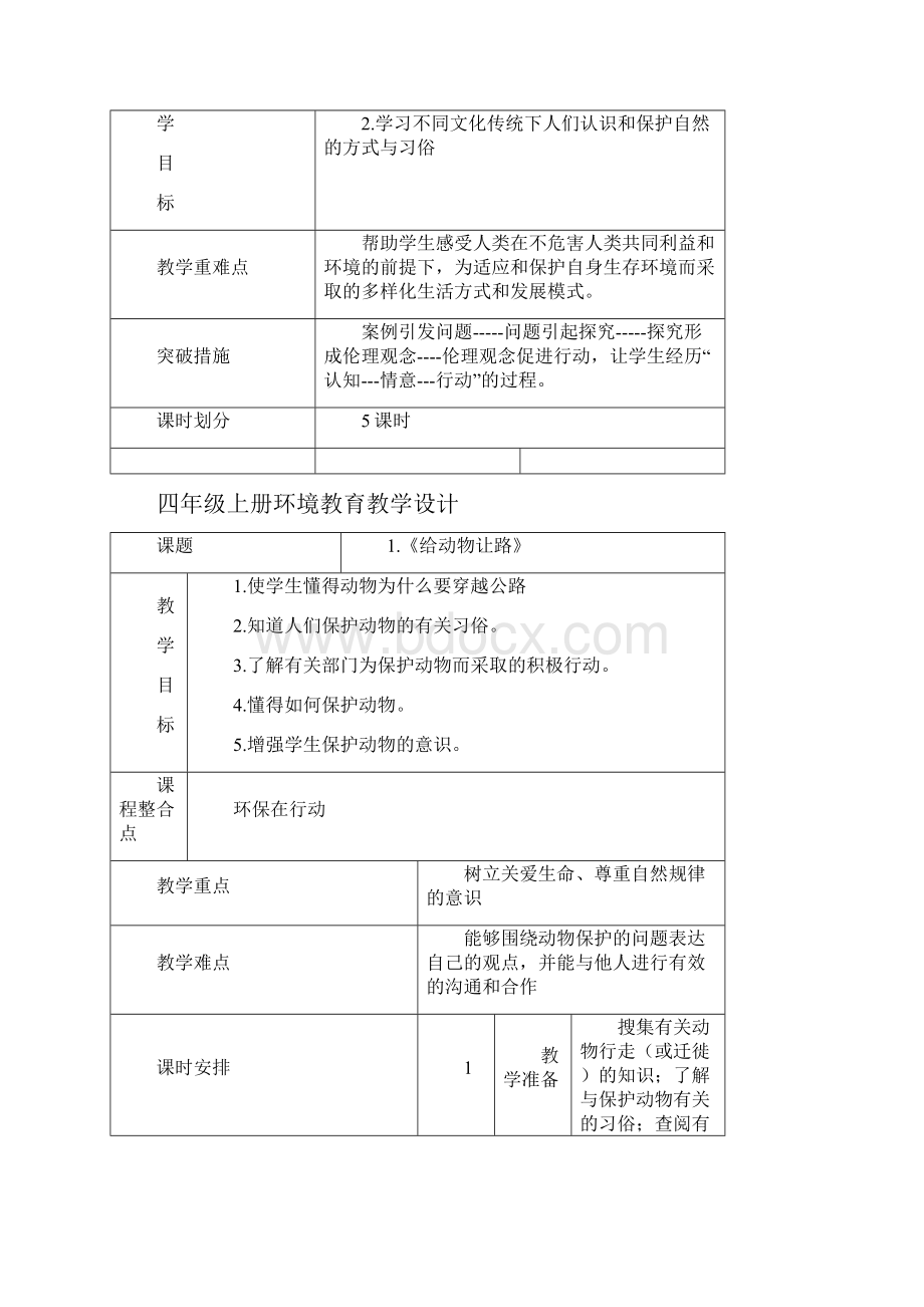 四年级上环境教育教案.docx_第2页