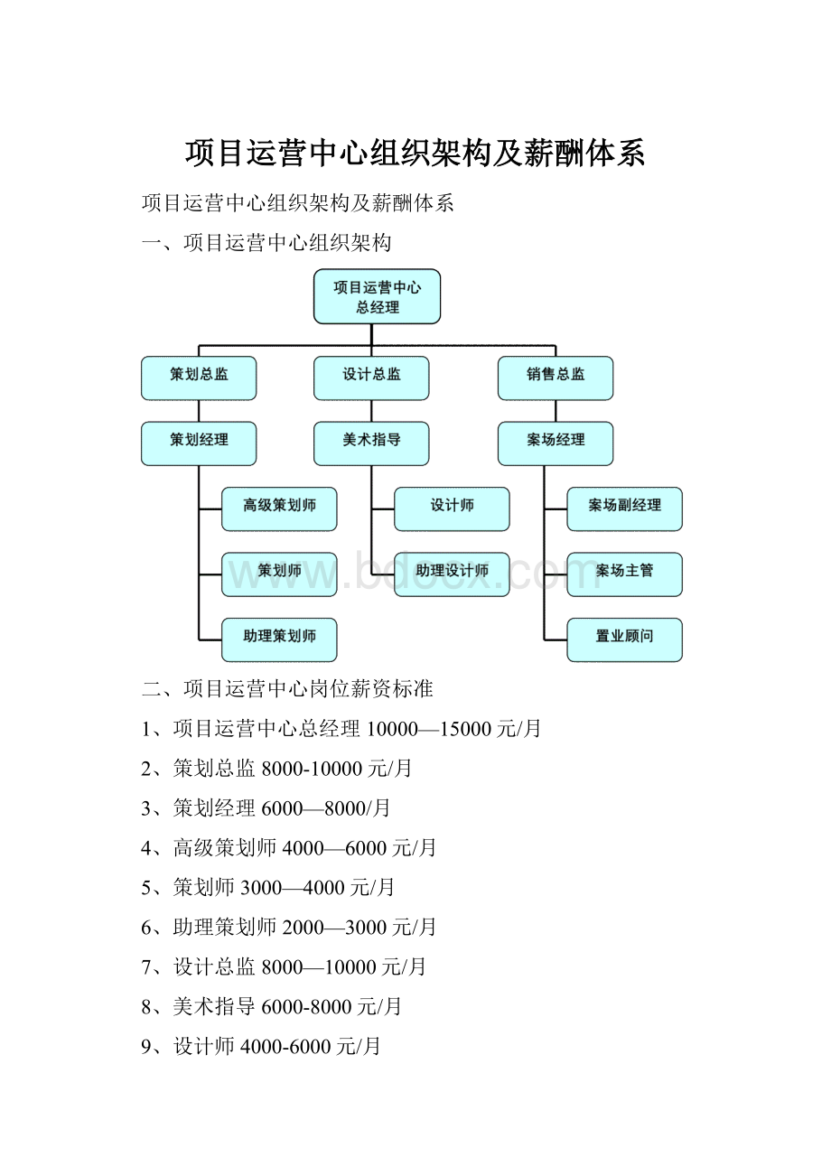 项目运营中心组织架构及薪酬体系.docx_第1页