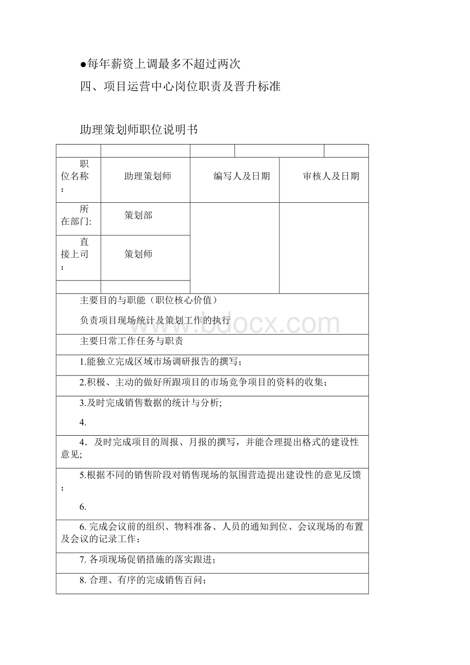 项目运营中心组织架构及薪酬体系.docx_第3页