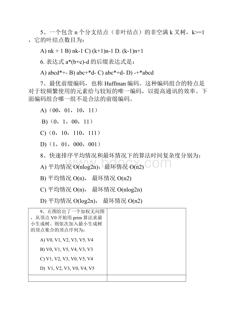 NOIP提高组C+初赛试题与答案.docx_第2页