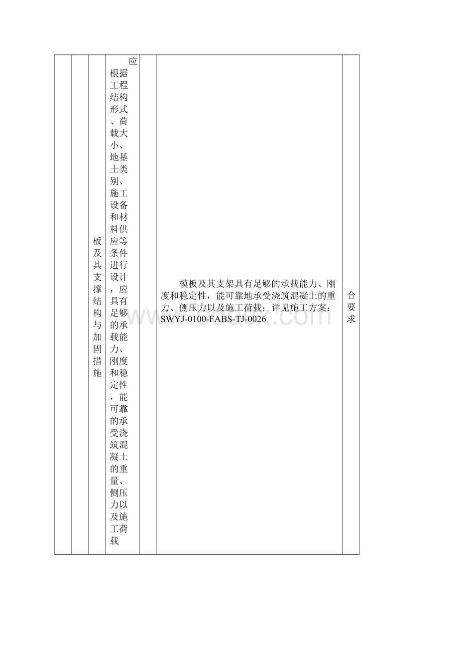 1#机力通风冷却塔157轴交AE轴基础检验批.docx_第2页