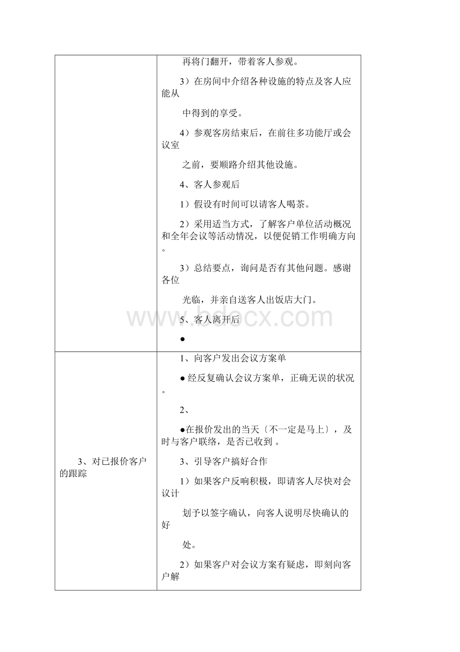 酒店会议团队服务方案.docx_第2页