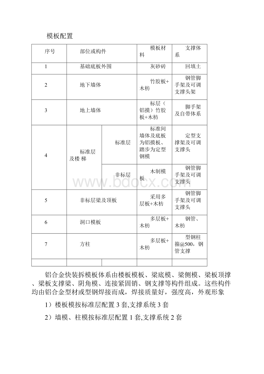 模板工程施工方案.docx_第2页