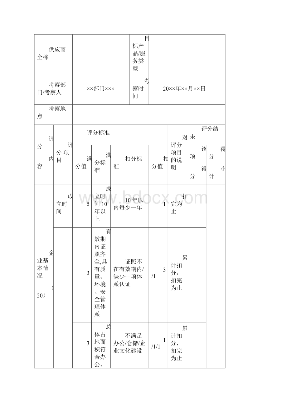 供应商入库内部审核表.docx_第3页