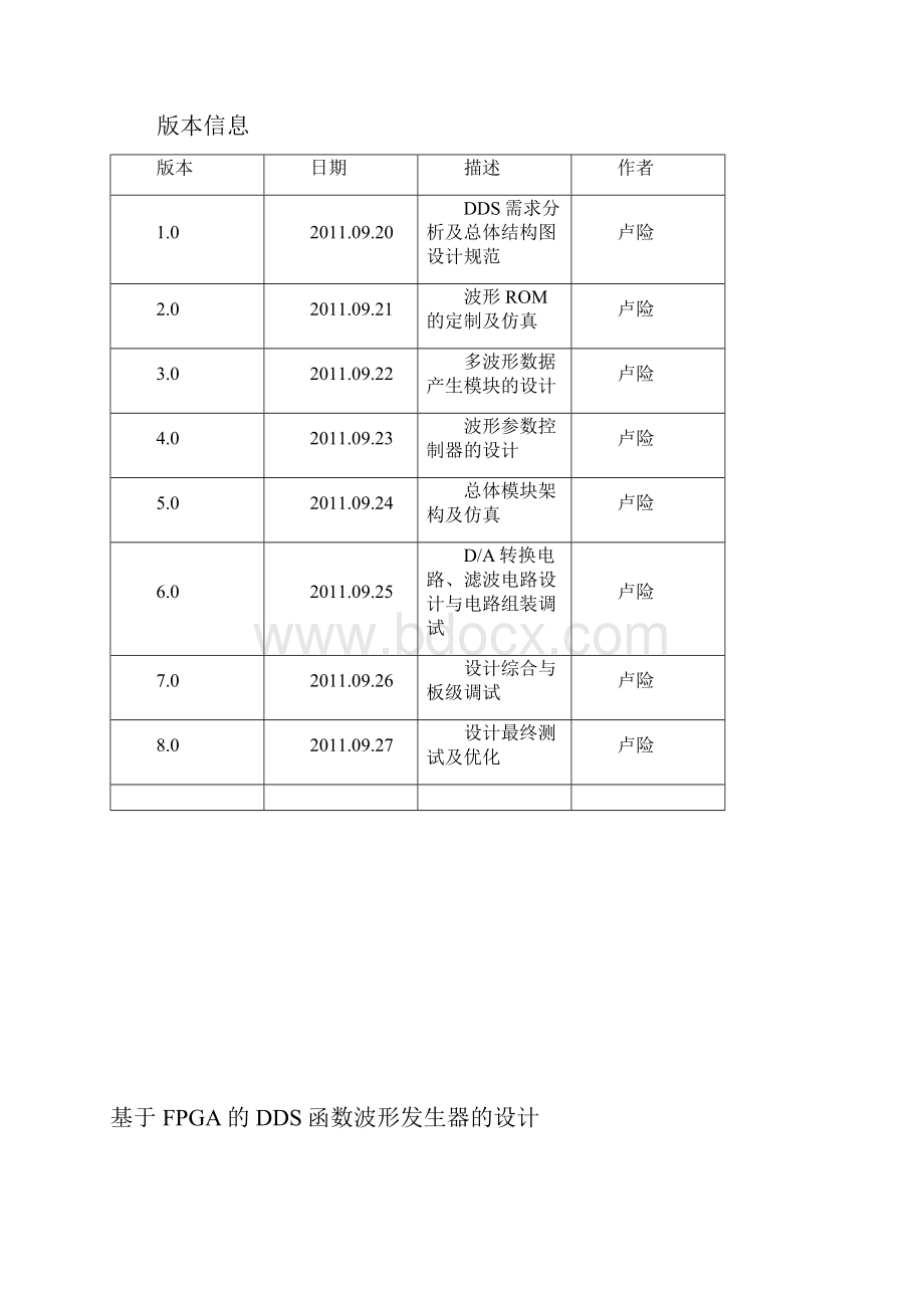 基于FPGA的DDS函数波形发生器设计.docx_第2页