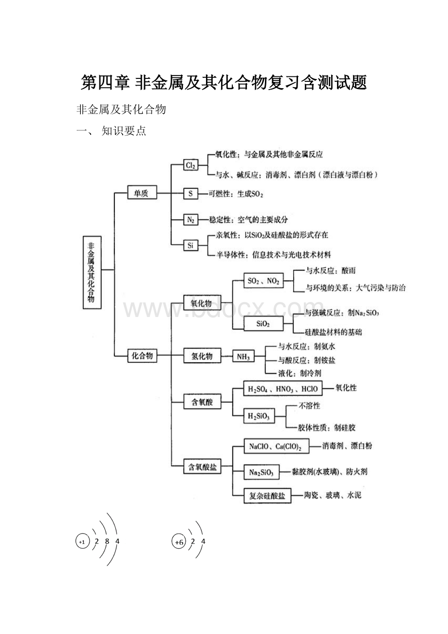 第四章 非金属及其化合物复习含测试题.docx_第1页