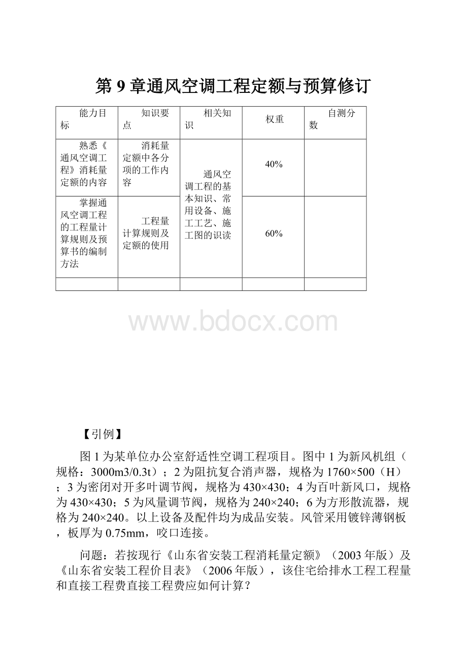 第9章通风空调工程定额与预算修订.docx