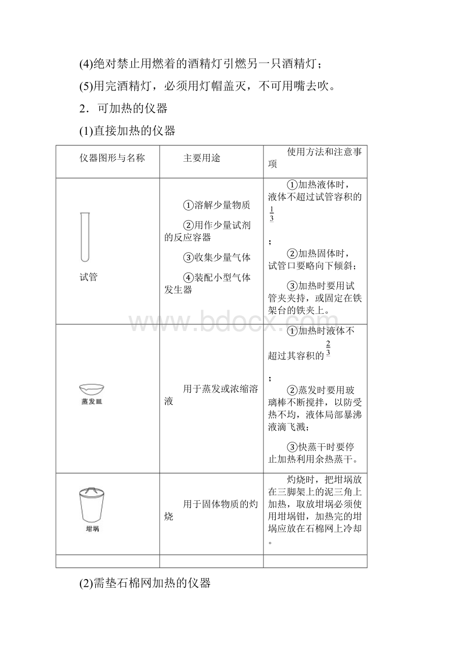 《优化指导》高考化学总复习第十章 化学实验基础及综合应用基础课1中学化学实验基础.docx_第2页