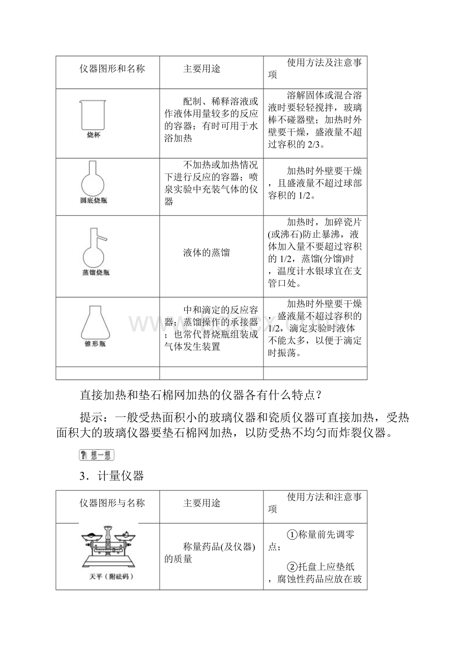 《优化指导》高考化学总复习第十章 化学实验基础及综合应用基础课1中学化学实验基础.docx_第3页