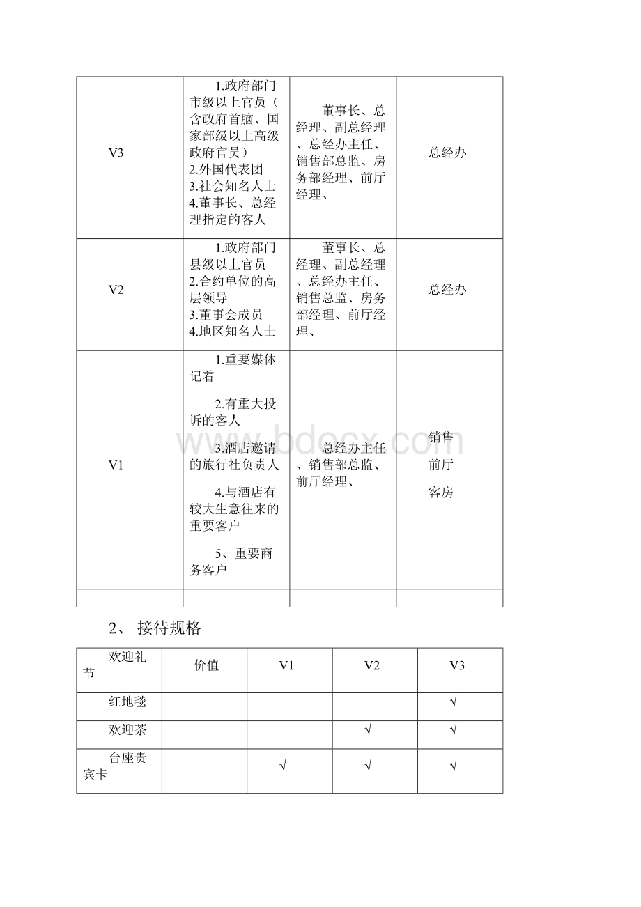 酒店VIP贵宾接待流程方案.docx_第2页