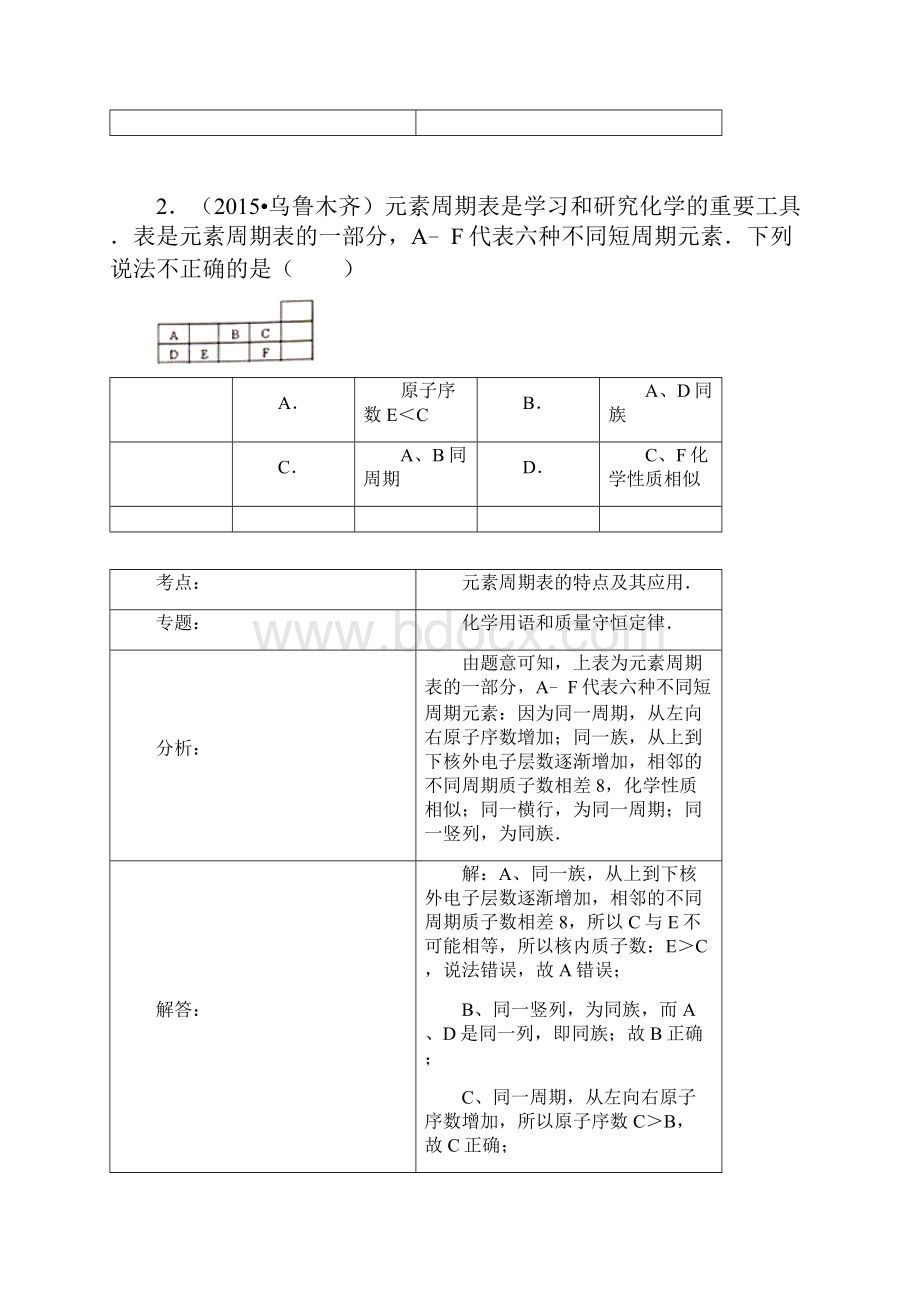 中考化学考试分类汇编元素符号.docx_第3页