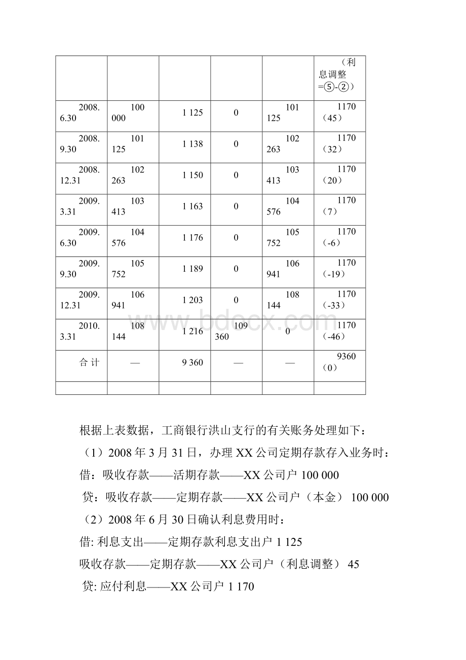 单位定期存款核算实例实际利率法.docx_第2页