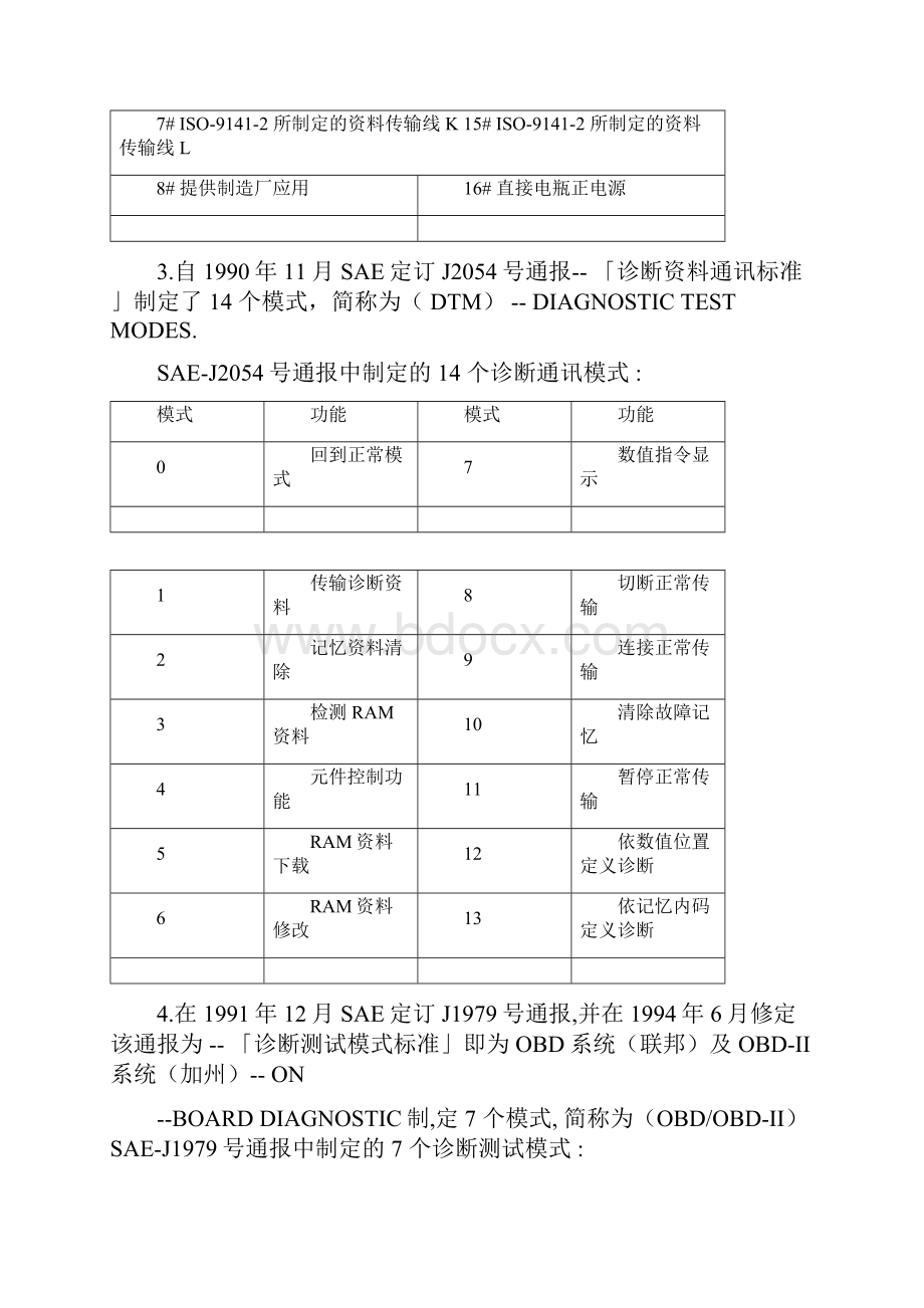 OBDII故障码及含义.docx_第2页