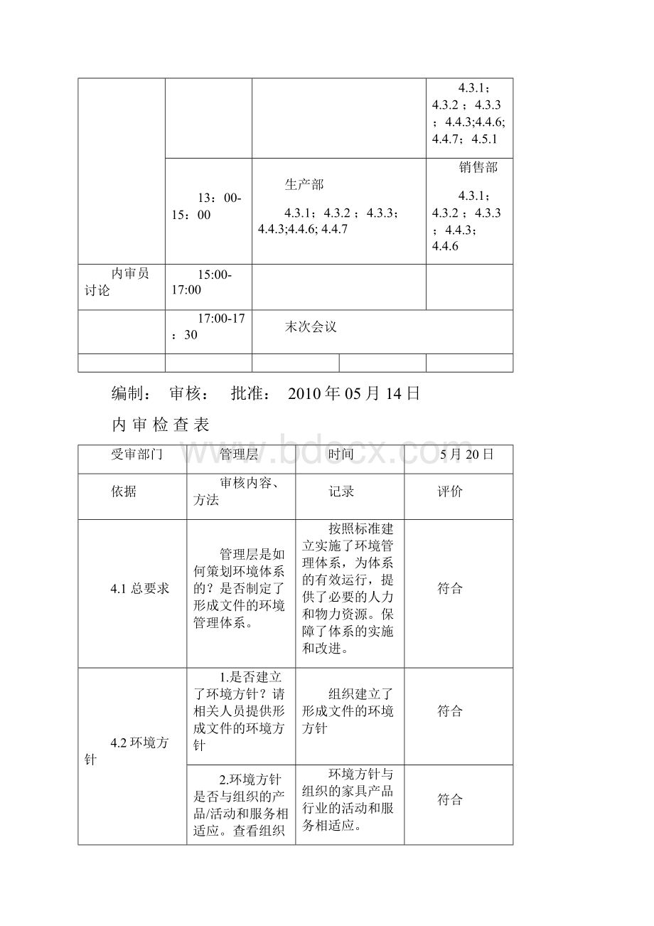 环境内审记录.docx_第3页