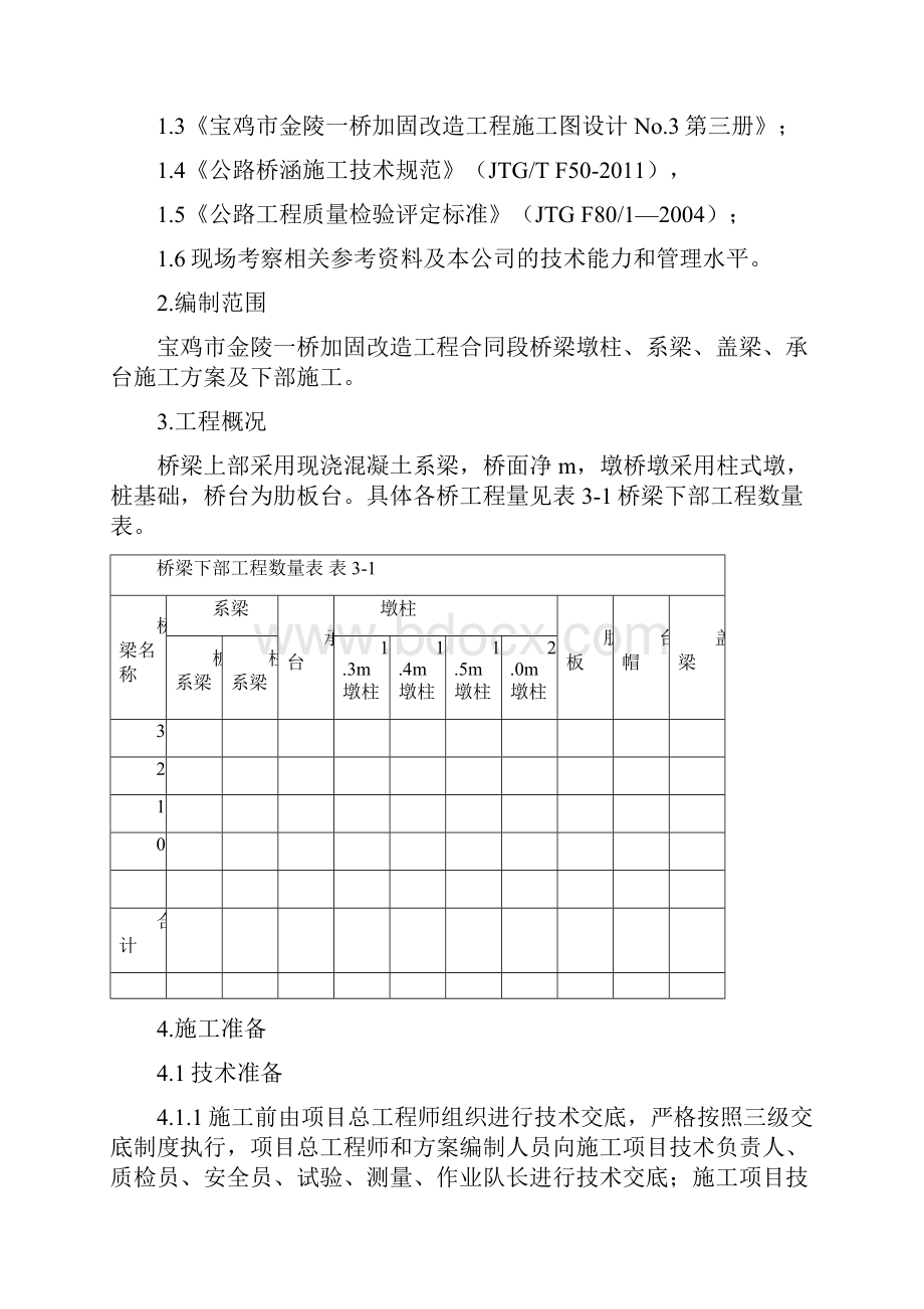 墩柱盖梁系梁承台专项施工方案.docx_第2页