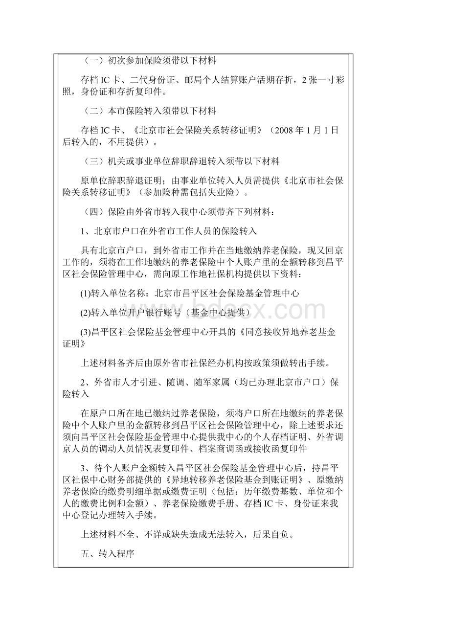 办理个人委托存档的工作程序.docx_第3页