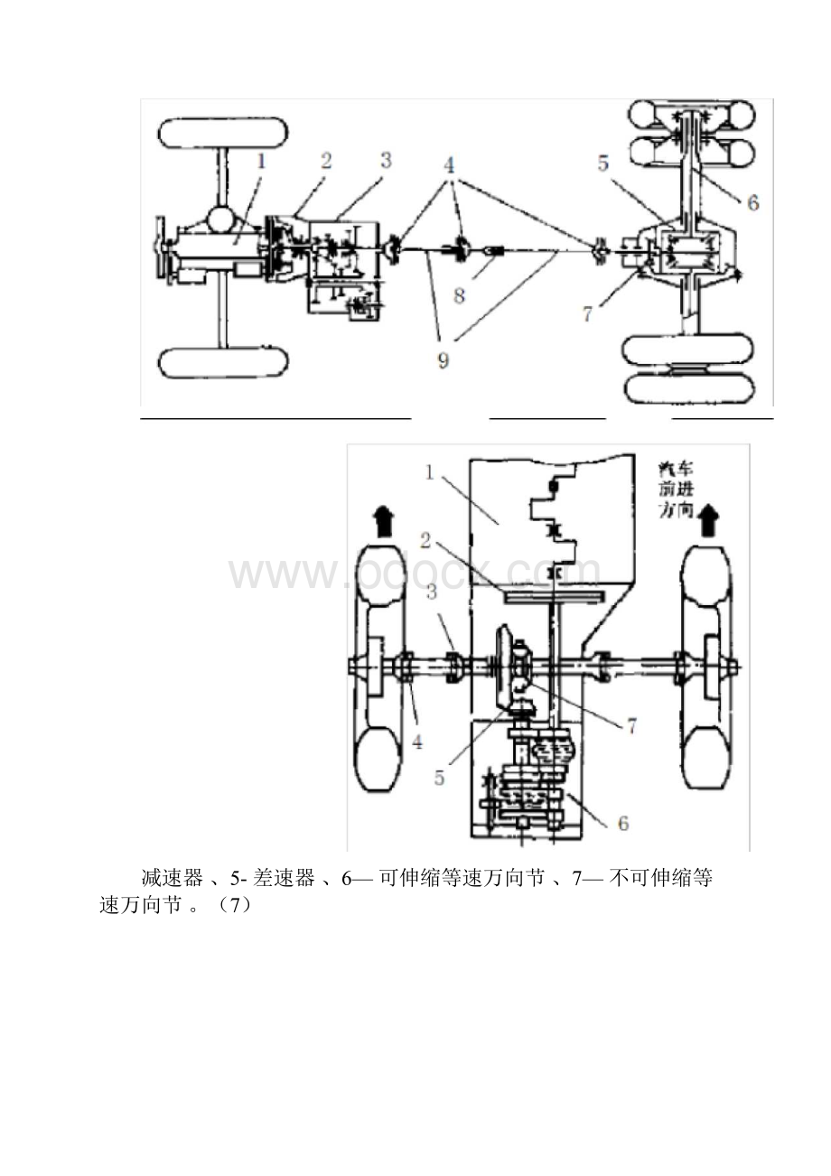 汽车底盘部分题目参考答案.docx_第2页