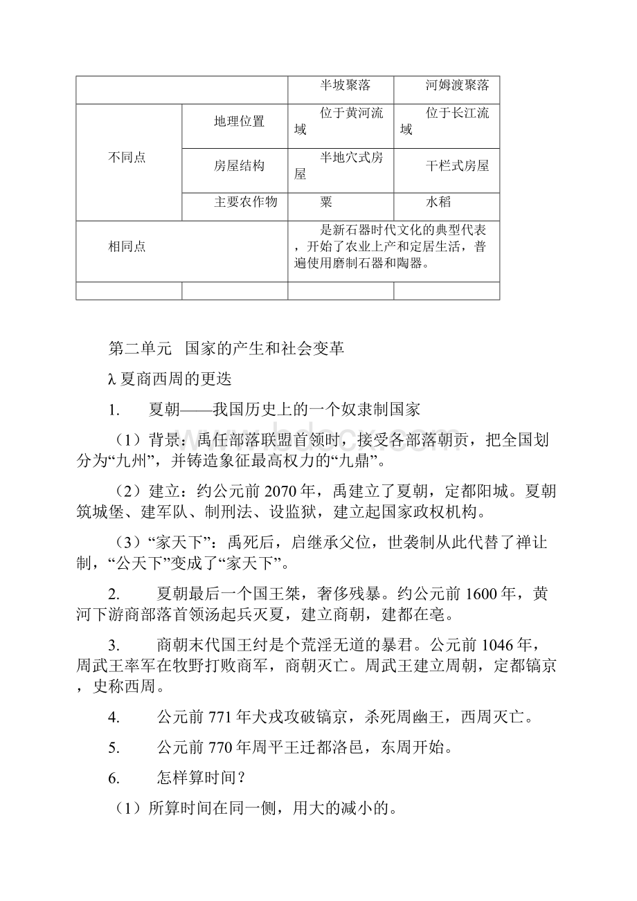 河北七年级历史上复习资料.docx_第3页