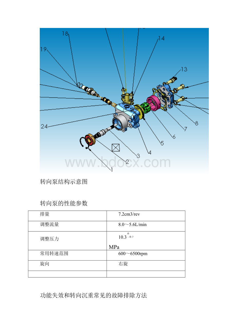 1228转向助力泵维修手册.docx_第2页