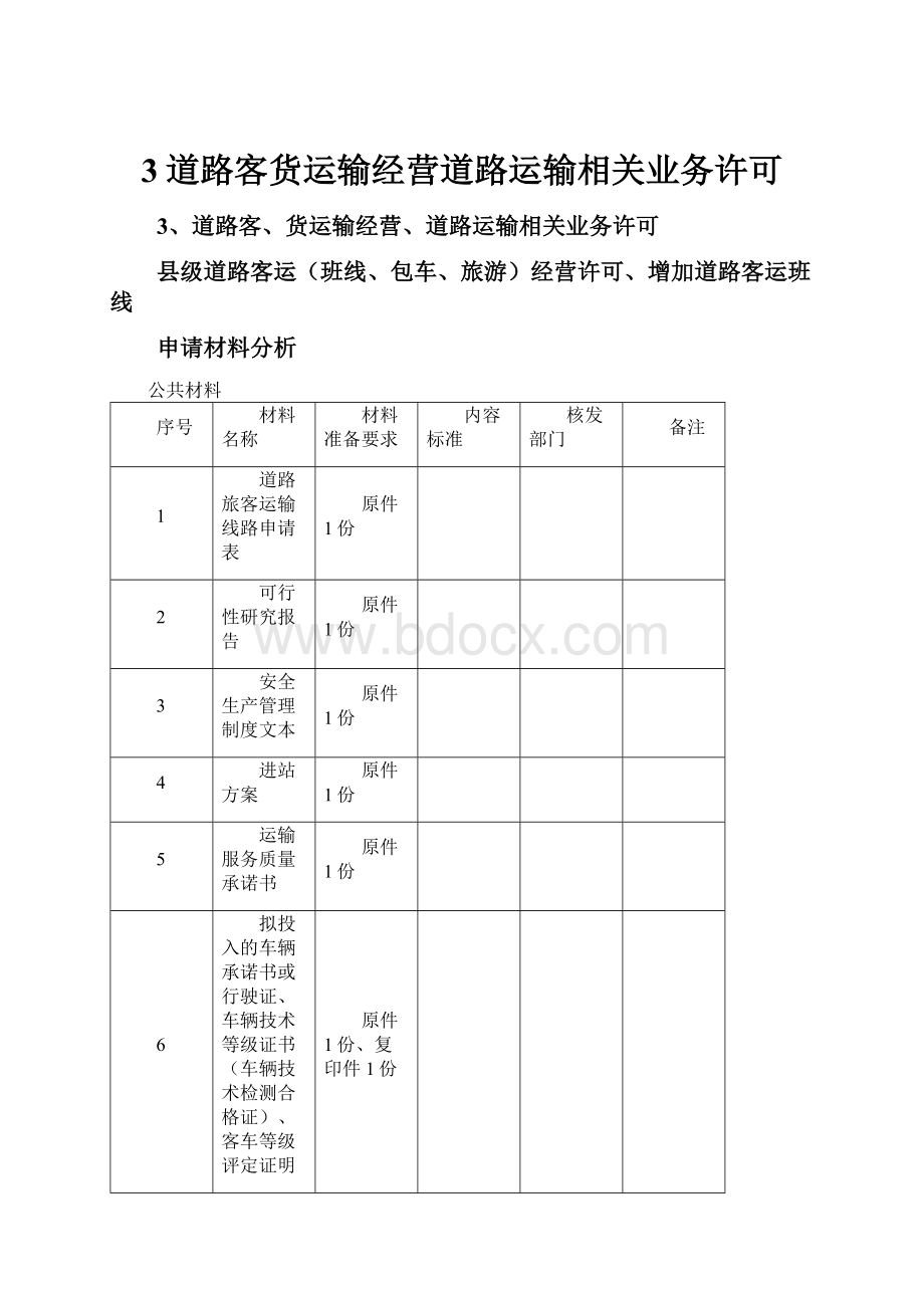 3道路客货运输经营道路运输相关业务许可.docx