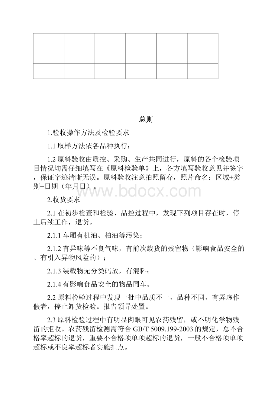 蔬菜生鲜企业验收标准.docx_第2页