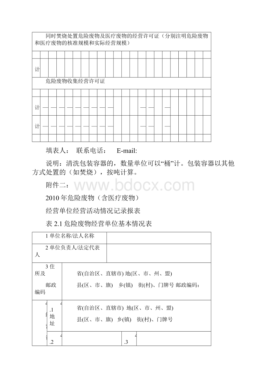 危险废物经营许可证颁发情况及经营单位经营情况汇总表.docx_第2页