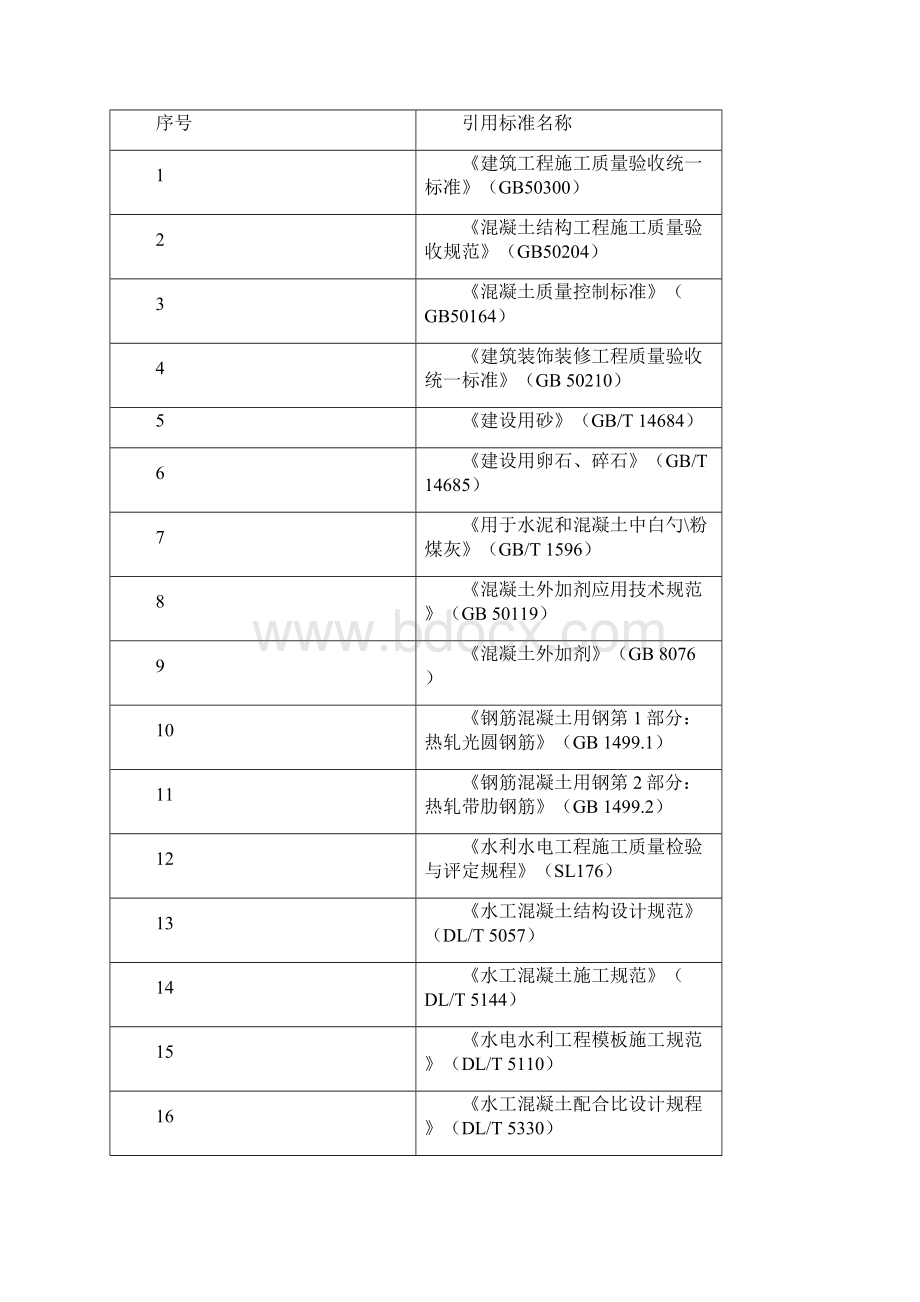 抽水蓄能电站清水混凝土施工项目评估综述.docx_第3页