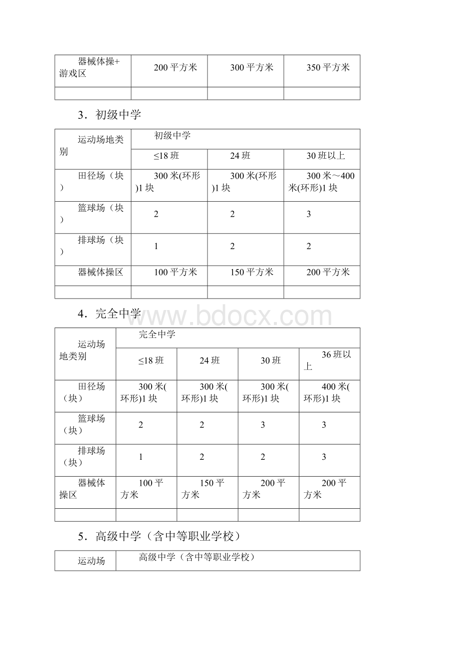 体育卫生标准.docx_第3页