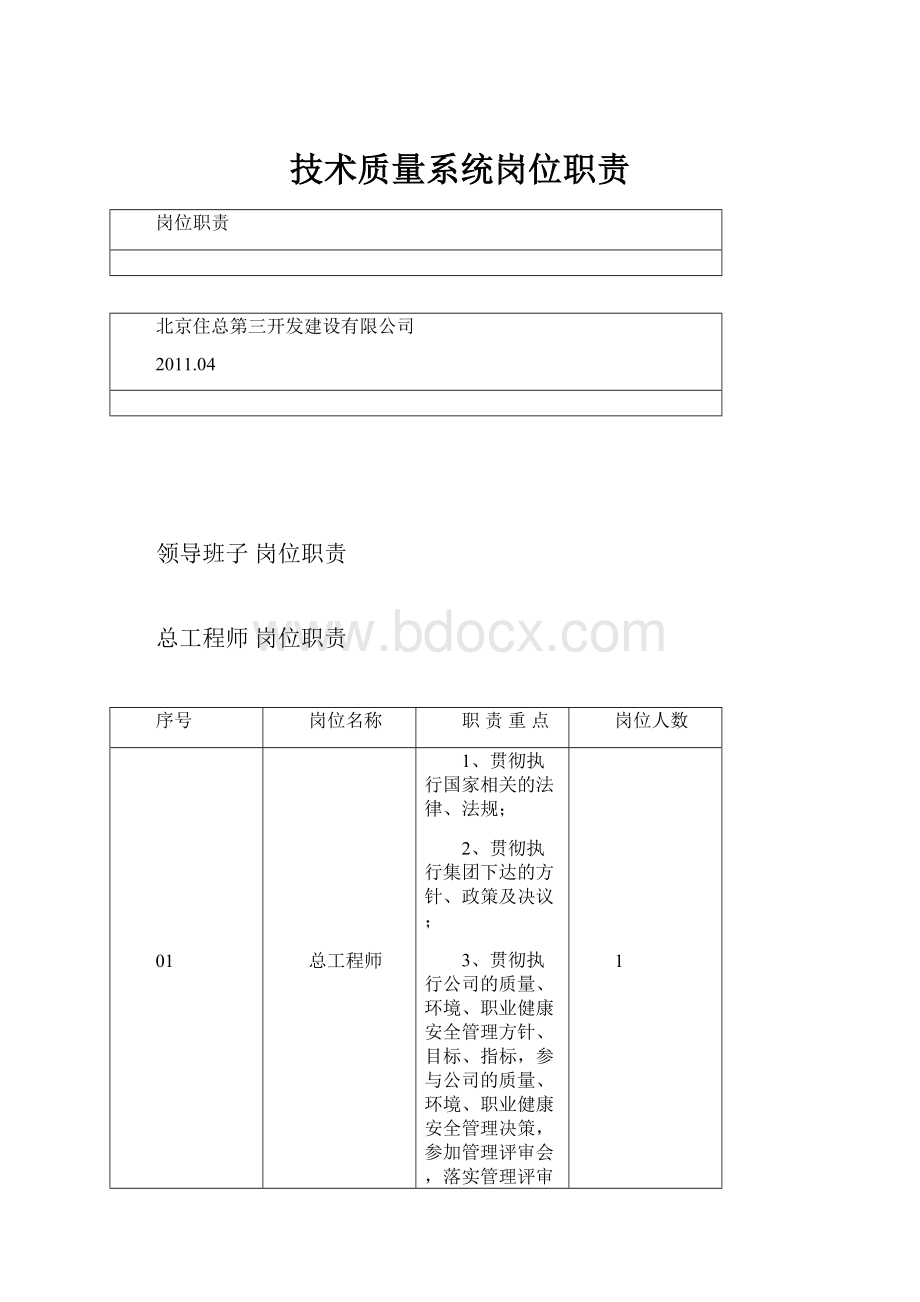 技术质量系统岗位职责.docx_第1页